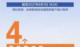 义乌新闻怎么爆料疫情的,市民积极爆料，共筑防疫防线